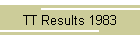 TT Results 1983