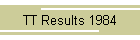 TT Results 1984