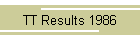 TT Results 1986