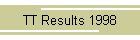 TT Results 1998