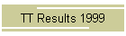 TT Results 1999
