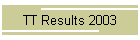 TT Results 2003