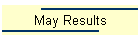 May Results