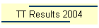 TT Results 2004