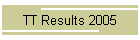 TT Results 2005