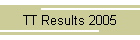TT Results 2005