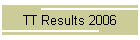 TT Results 2006