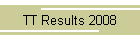TT Results 2008