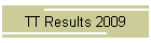 TT Results 2009