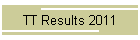 TT Results 2011