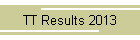 TT Results 2013