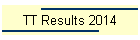 TT Results 2014
