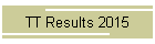 TT Results 2015