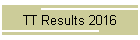 TT Results 2016