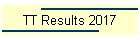 TT Results 2017
