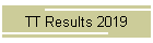 TT Results 2019
