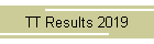 TT Results 2019